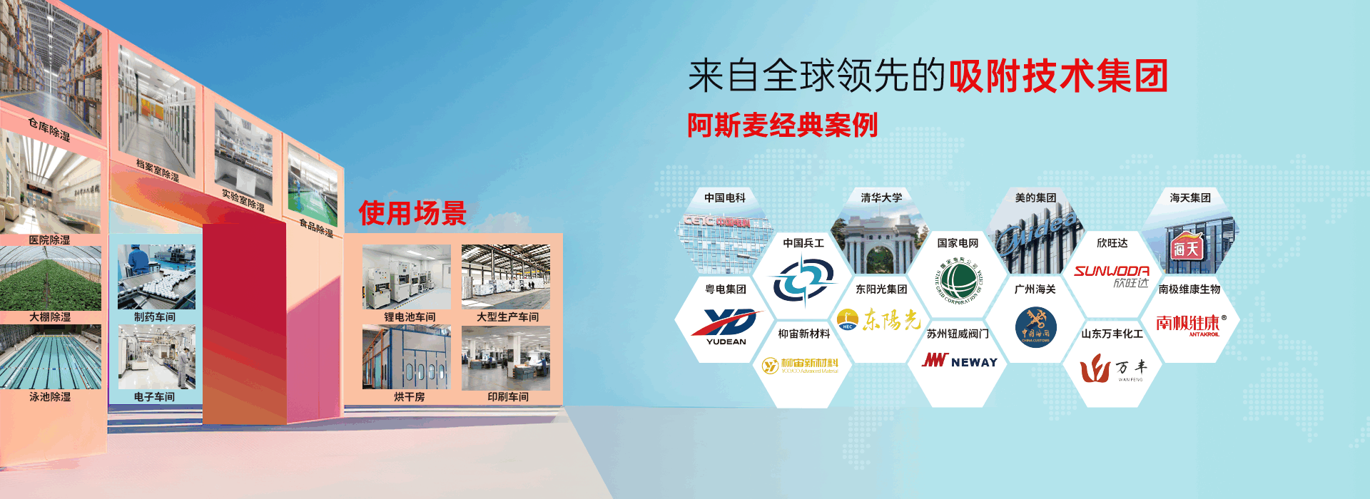 轉(zhuǎn)輪除濕機(jī)